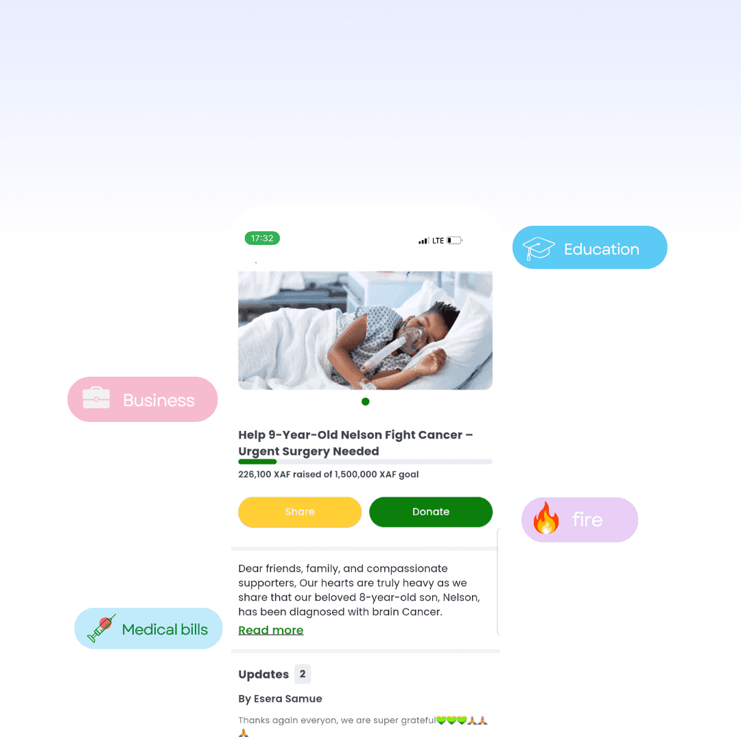 Create your campaign & publish
